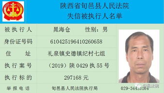 旬邑縣公布2019年第一期失信人員名單 重點涉及融資性擔(dān)保違約